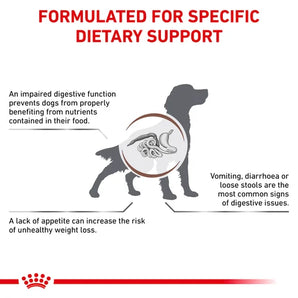 Royal Canin - Canine Gastro Intestinal